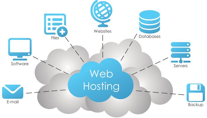 Tổng quan về dịch vụ hosting