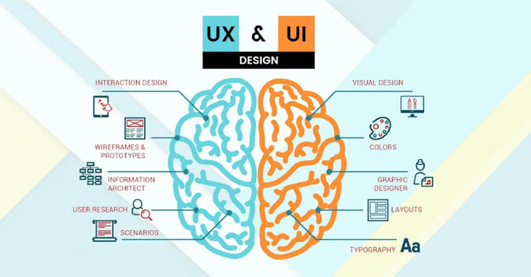 UX và UI khác nhau nhưng liên quan mật thiết đến nhau