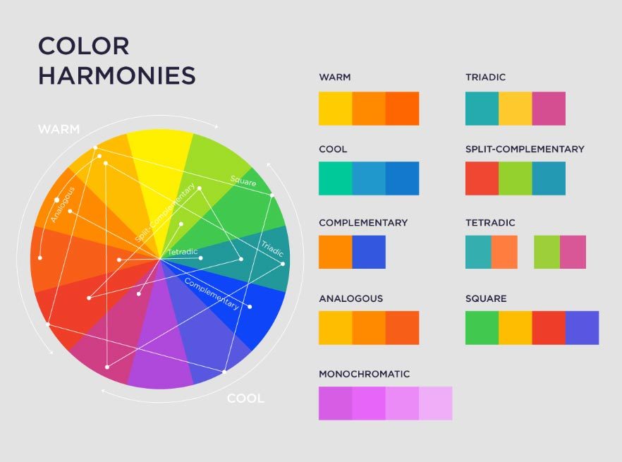 Kết hợp màu sắc tốt sẽ tạo được hiệu ứng tốt cho người nhìn