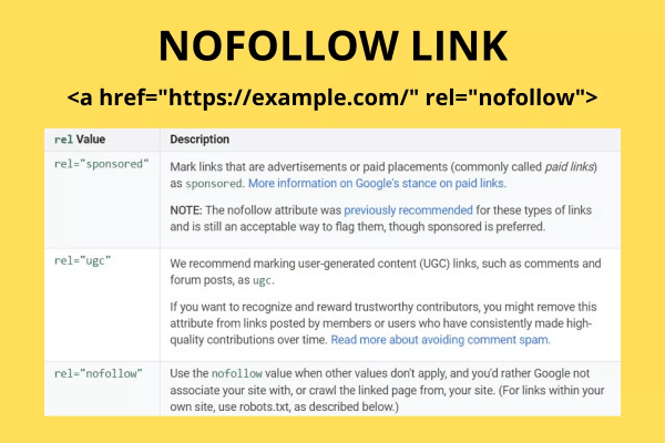 tìm hiểu link nofollow trong seo