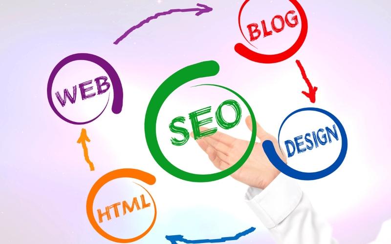 dịch vụ seo web tổng thể