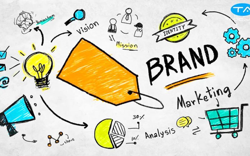 khái niệm chiến lược marketing